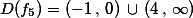 D(f_5)=\left( {-1\,,\,0} \right)\,\cup \,\left( {4\,,\,\infty } \right)