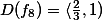 D(f_8)=   \langle \frac{2}{3},1)