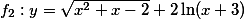 f_2:y=\sqrt{x^2+x-2} +2\ln (x+3)