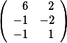 \left( \begin {array}{rrr} 6& 2\\ -1 & -2 \\ -1 & 1 \\\end{array}\right)