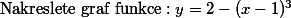 \text{Nakreslete graf funkce}:y=2-(x-1)^3