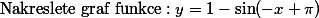 \text{Nakreslete graf funkce} : y=1-\sin(-x+\pi)