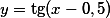 y=\text{tg}(x-0,5)